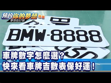 幸運車牌號碼|【車牌號碼 吉】從車牌號碼看吉運！超神準車牌號碼吉凶對照表